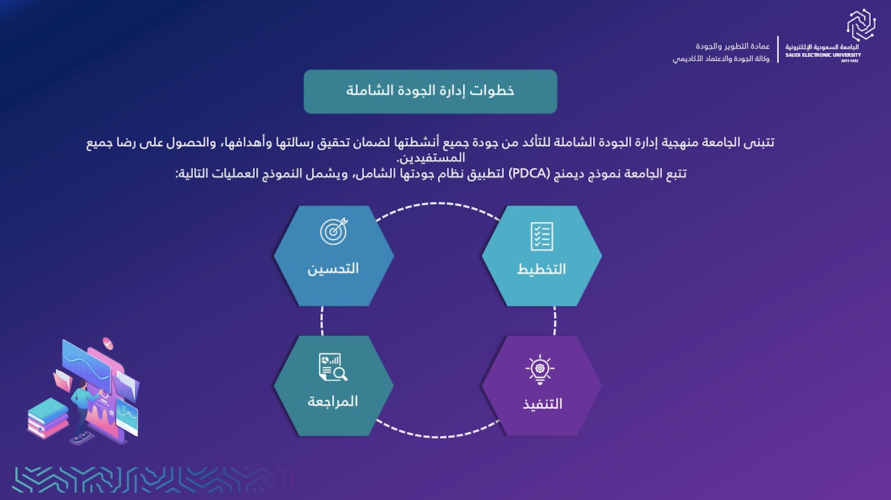 خطوات إدارة الجودة الشاملة Ar