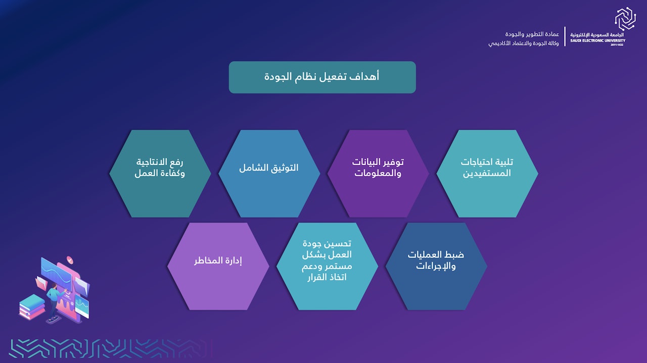 أهداف تفعيل نظام الجودة Ar