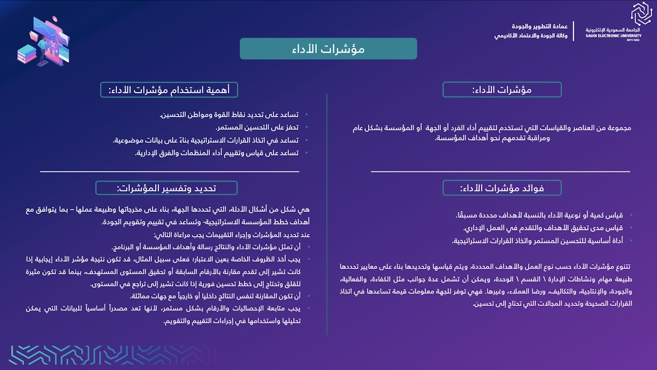 مؤشرات الأداء Ar