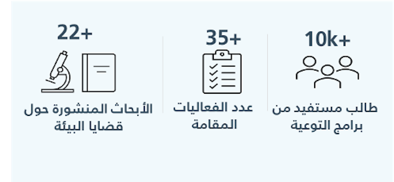 البيئة