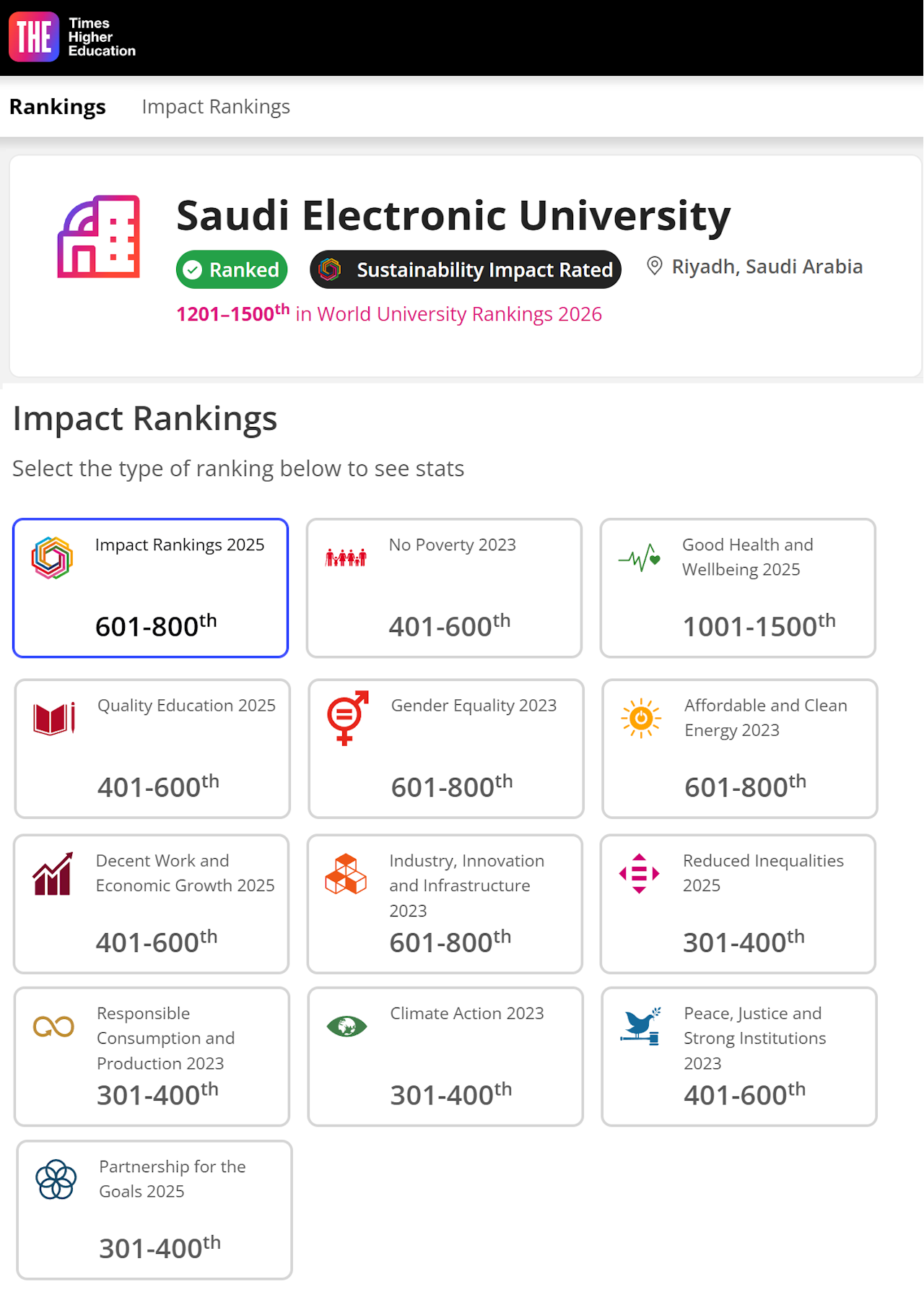 THE Impact Reanking 2025 SEU